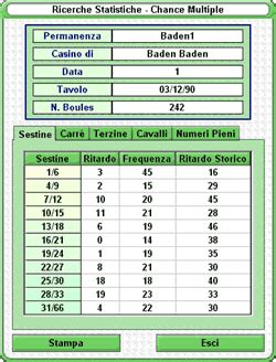 Roulette EuroSoft .